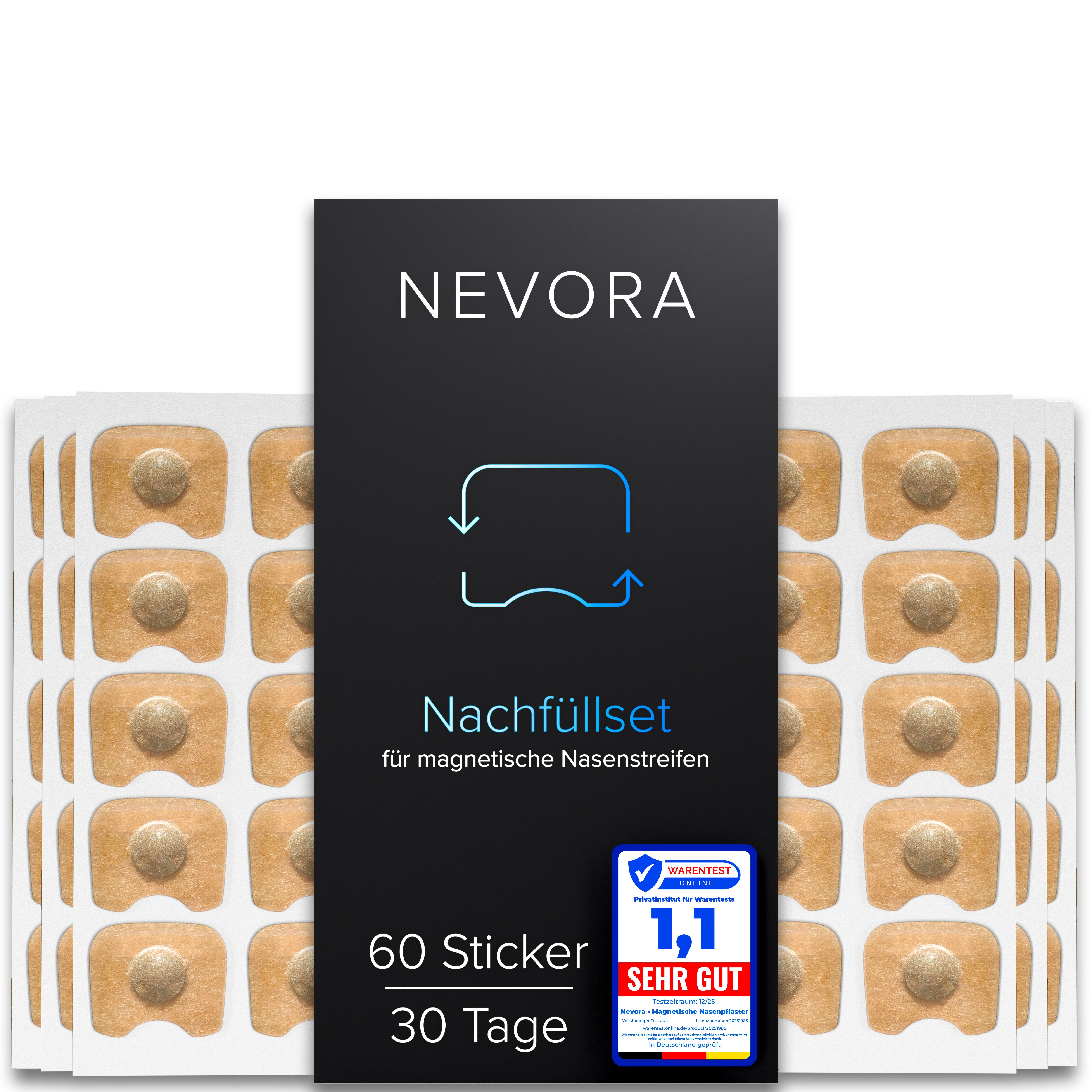 Nevora® 30 Tage Nachfüllset