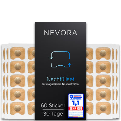 Nevora® 30 Tage Nachfüllset