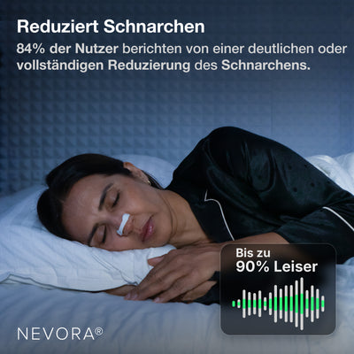 Nevora® Starterset - 30 Tage Vorrat