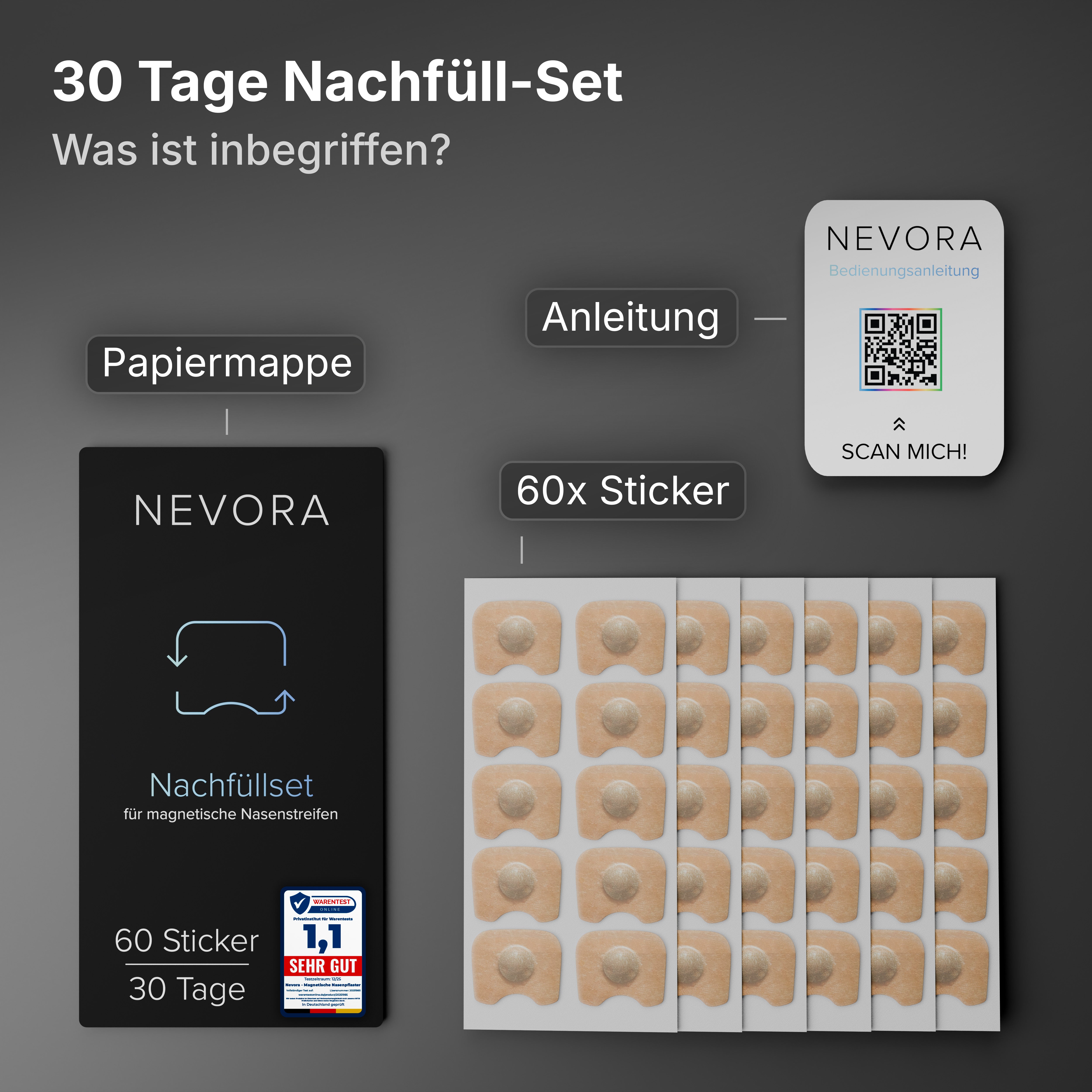Nevora® 30 Tage Nachfüllset